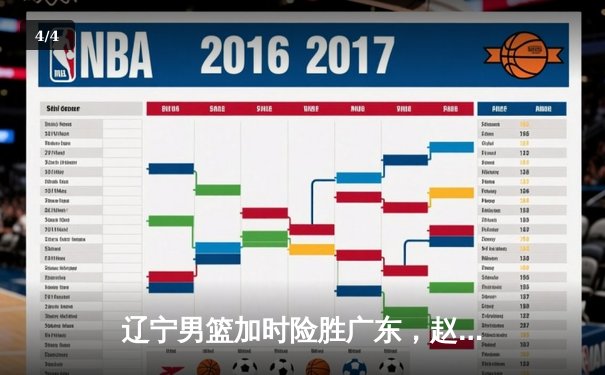 辽宁男篮加时险胜广东，赵继伟33分导演逆转好戏 - 4